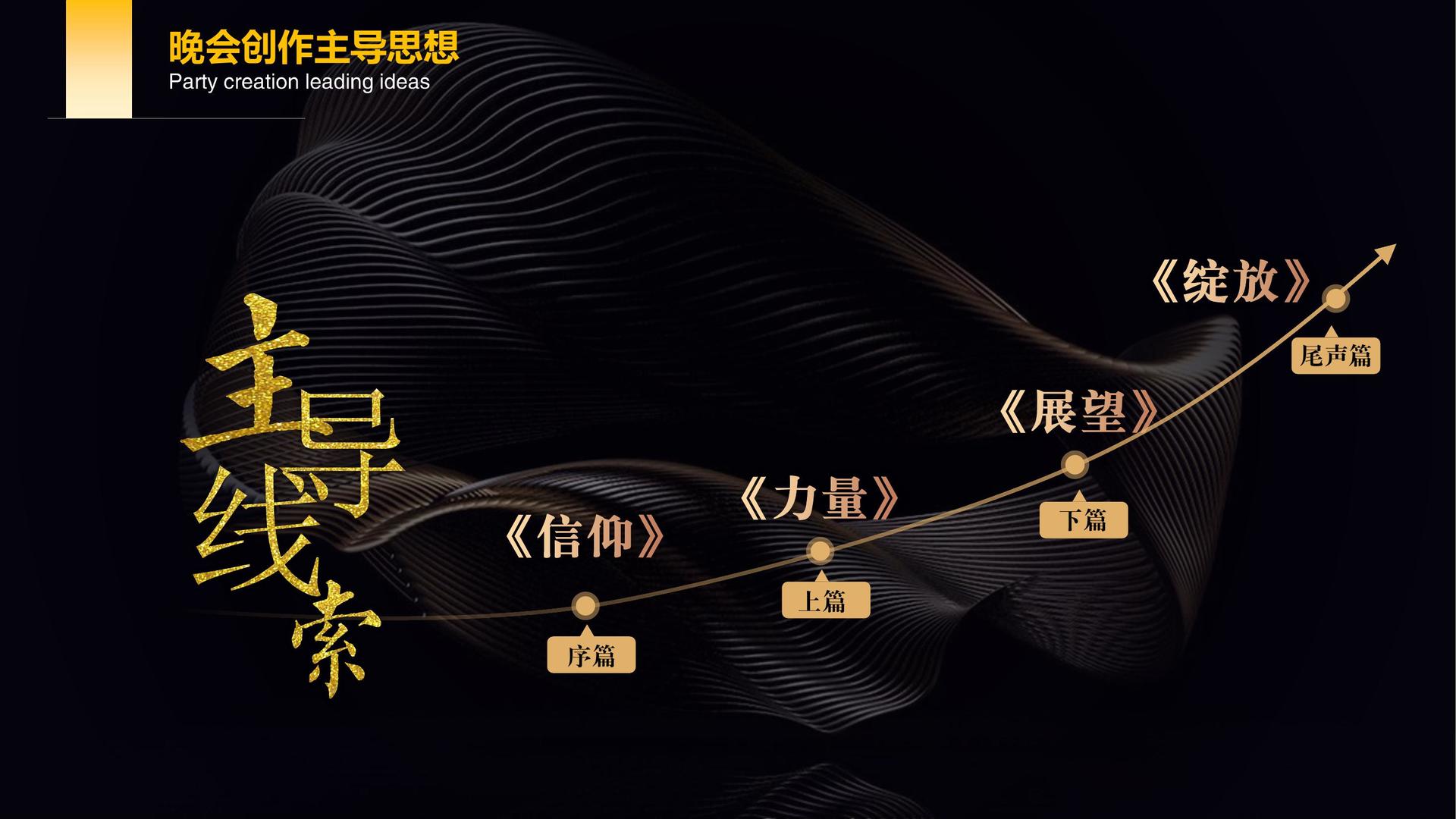 云德文化主办“数字时代文化创新”行业论坛